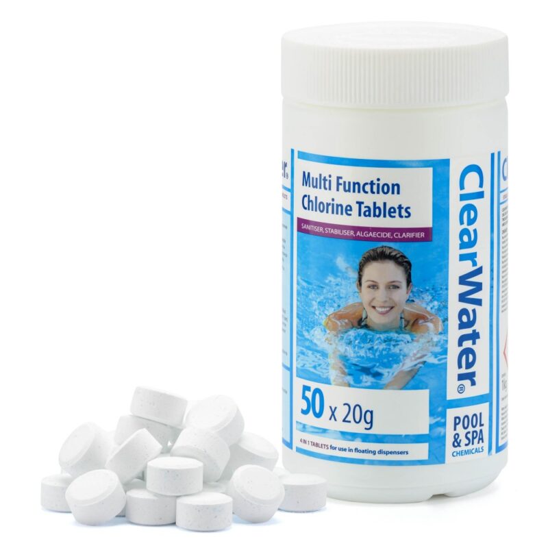 MULTIFUNCTION204‑IN‑120TABLETS202